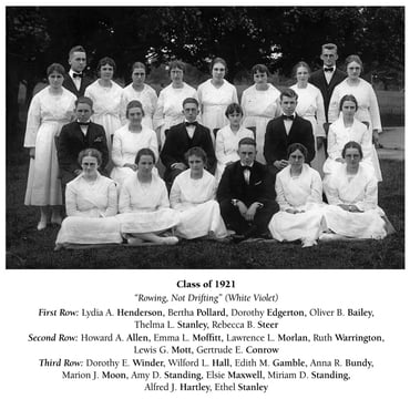 Olney Friends School 1921